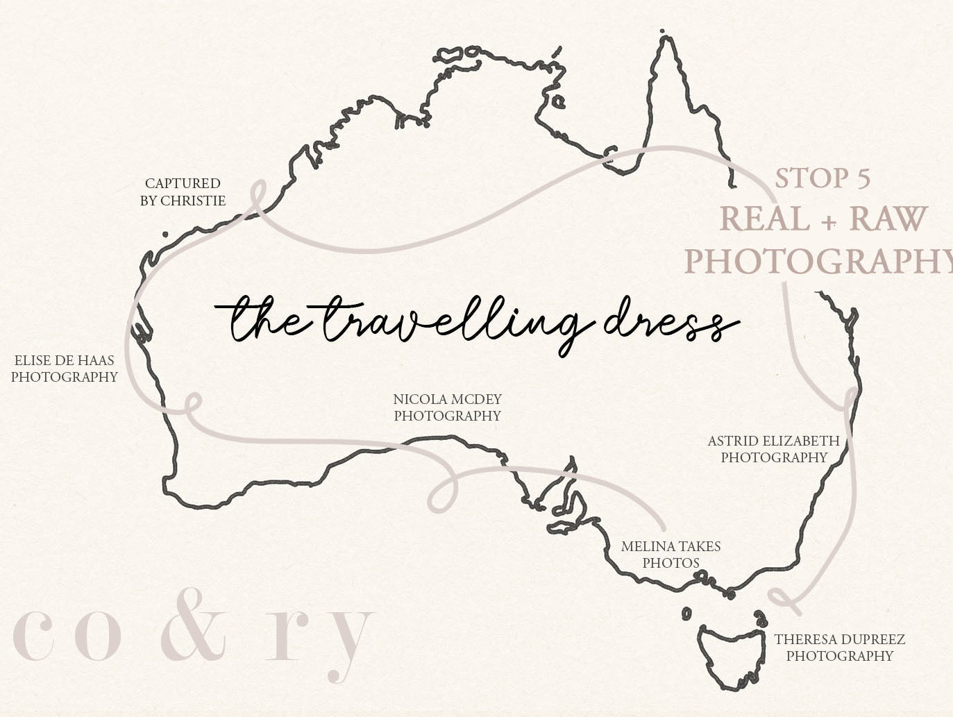 STOP 5 - Real + Raw Photography | The Travelling Dress